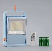 UXI – Solar Lighting Floodlight